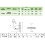 Wington 榮通 FW63XR 25吋 至尊系列 噴粉密網 外罝電容掛牆風扇